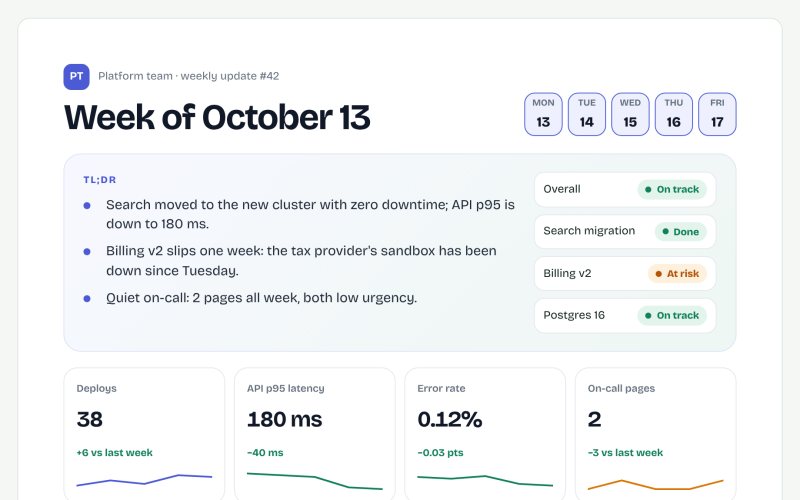 Preview of Platform team — weekly update #42